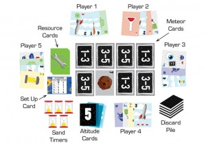 Meteor Card Game Layout